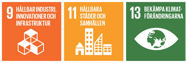 Illustration av de globala målen. Nummer 9, Hållbar industri, innovationer och infrastruktur. Nummer  11, Hållbara städer och samhällen. Nummer 13, bekämpa klimatförändringarna.