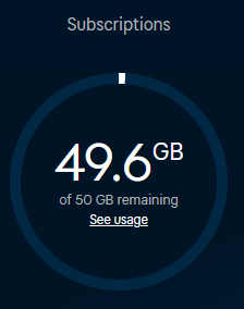 subscriptions data usage