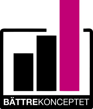 Bättrekonceptets logotyp